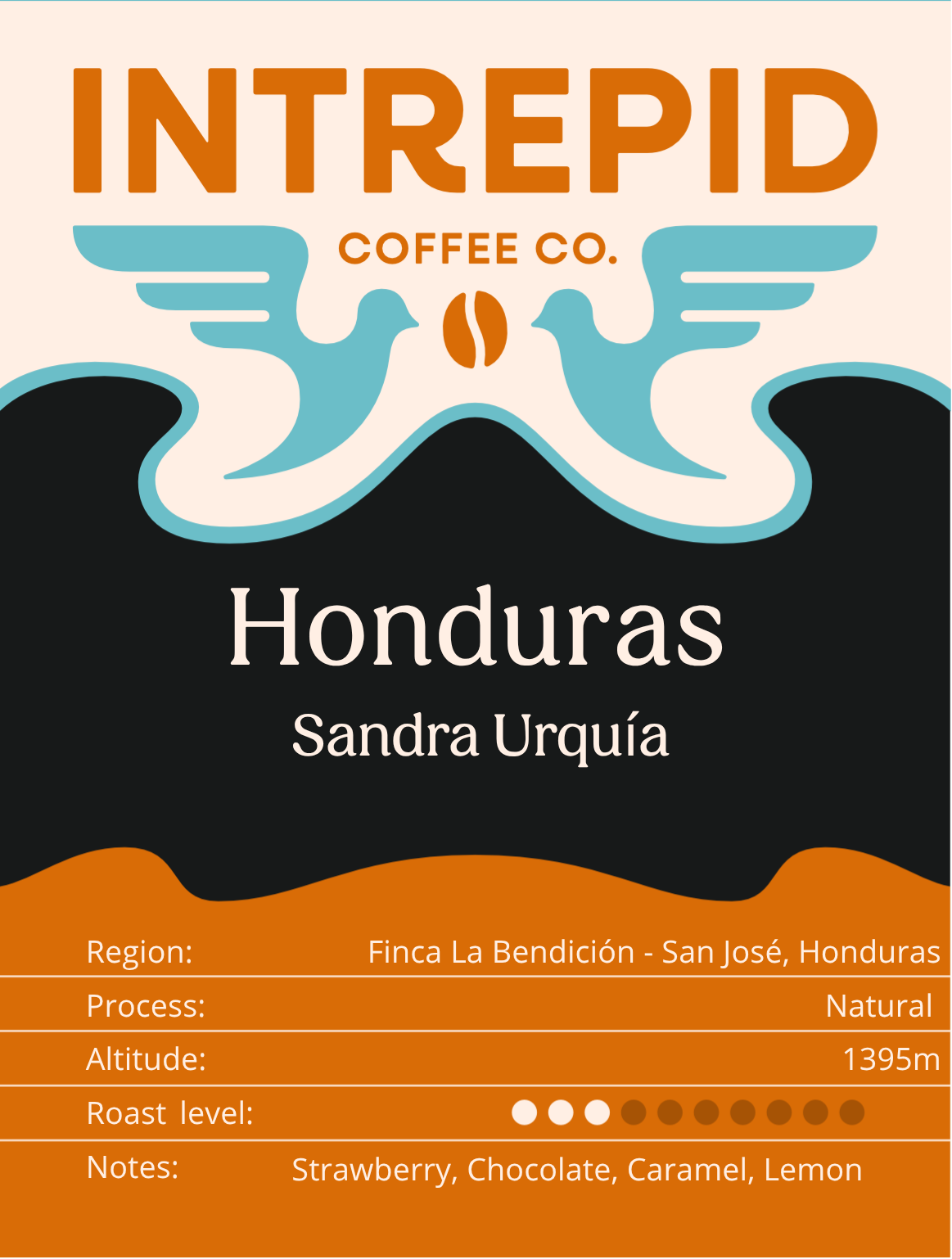 Honduras - Sandra Urquía